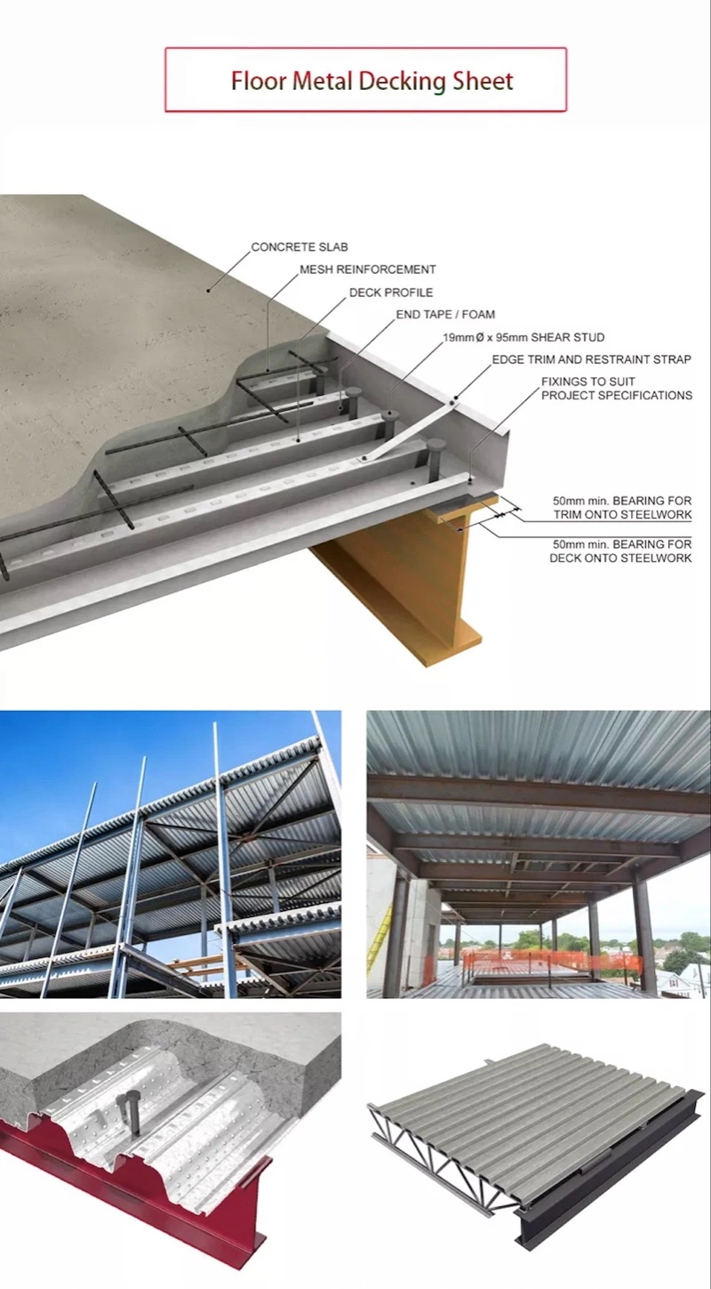 Yx75-200-600 Galvanized Corrugated Steel High Strength Structural Floor Deck